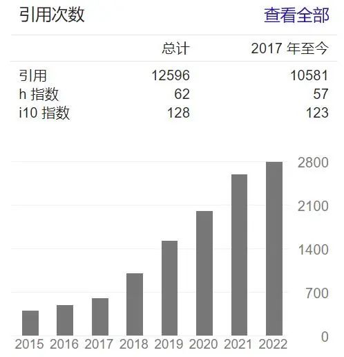 浙江大學吳天品&陸俊，最新Nature！