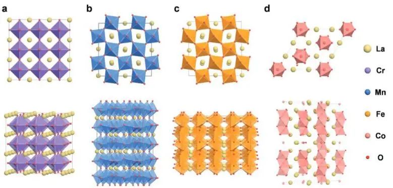 催化日報||頂刊集錦：EES/JACS/AFM/Nano Energy/ACS Catal/Small等