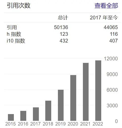 浙江大學吳天品&陸俊，最新Nature！