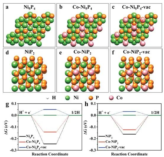 催化日報||頂刊集錦：EES/JACS/AFM/Nano Energy/ACS Catal/Small等