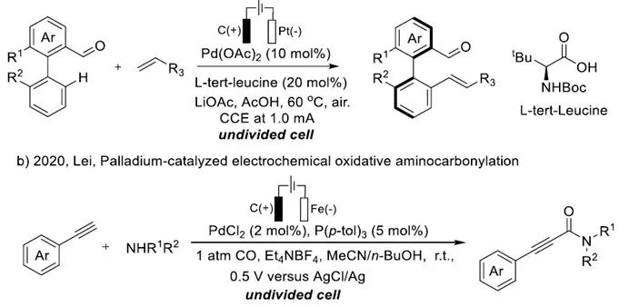 催化頂刊集錦：Nature、JACS、Angew.、CEJ、ACB等成果精選！