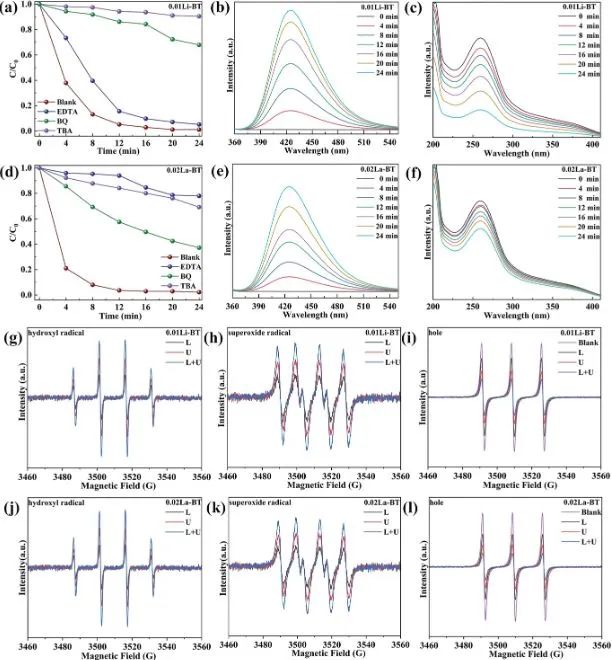 催化頂刊集錦：Nature子刊.、Angew.、AFM、ACS Catalysis、ACS Nano、Small等