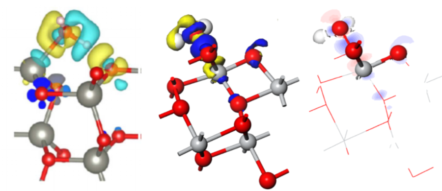 Nature Catalysis、JACS、Angew.、AM、AEM、AFM、EES等頂刊狂發，DFT代算好評如潮！
