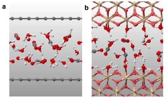 Nature子刊：利用AIMD模擬，揭示納米限制促進CO2在超臨界水中的反應