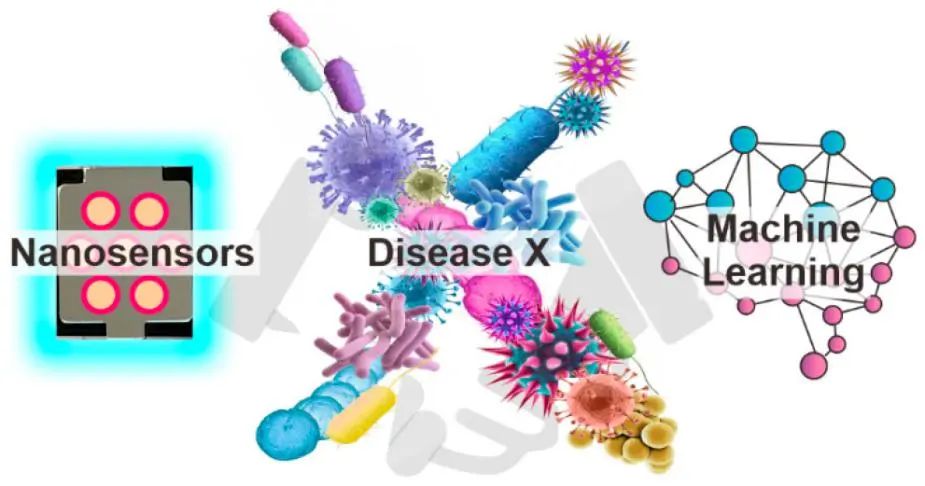 機器學習頂刊匯總：EES、ACS Energy Lett.、ACS Nano、ACS Catal.、JMCA等成果