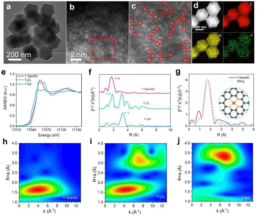 李亞棟/王定勝/溫珍海，最新JACS！
