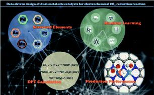 機器學習頂刊匯總：EES、ACS Energy Lett.、ACS Nano、ACS Catal.、JMCA等成果