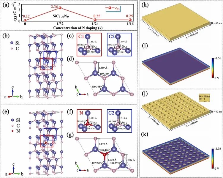催化頂刊集錦：Nature子刊、AM、AEM、ACS Catalysis、Nano Energy等成果