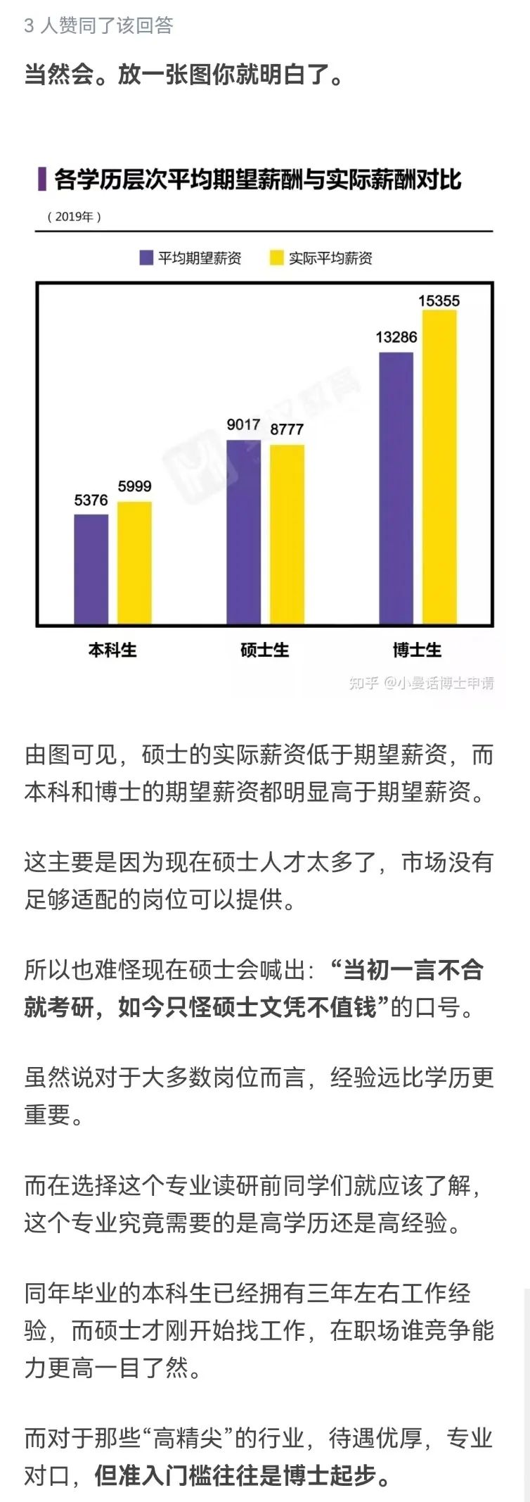 熱議！如果可以重來，你們還會選擇讀博嗎？網友：我還會義無反顧！