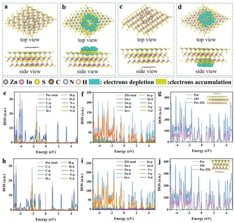 八篇催化頂刊：Nature子刊、EES、AM、AFM、Nano Letters、ACS Nano等成果集錦！