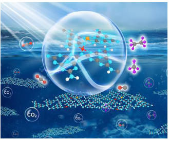 八篇頂刊集錦：ACS Energy Letters、EES、JACS、Angew. 等計算+實驗成果精選！