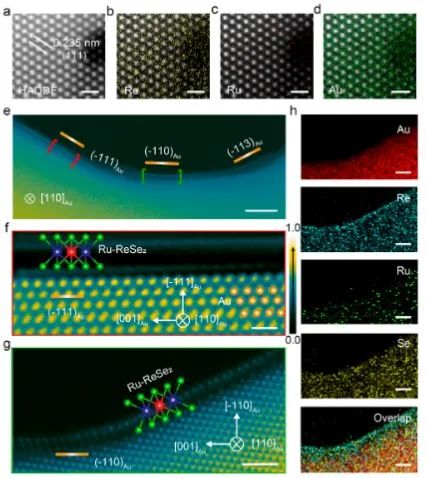 最新催化頂刊：JACS、EES、AM、AFM、ACS Catalysis、Nano Letters、NML等成果集錦！