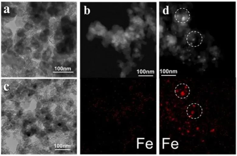 最新催化頂刊：JACS、EES、AM、AFM、ACS Catalysis、Nano Letters、NML等成果集錦！
