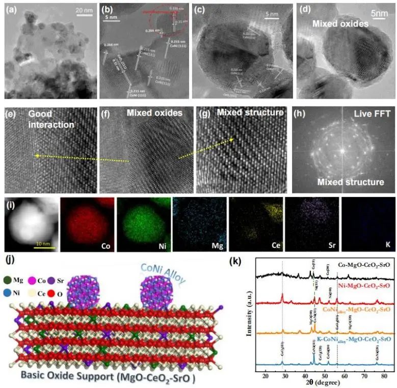 最新催化頂刊：JACS、EES、AM、AFM、ACS Catalysis、Nano Letters、NML等成果集錦！