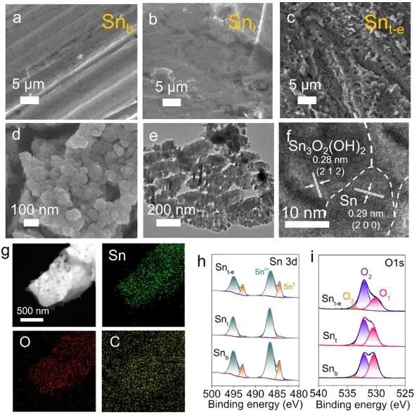 催化頂刊集錦：JACS、Nature子刊、Chem、AFM、ACS Catalysis、ACS Nano等成果