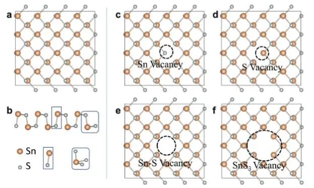 八篇頂刊速遞：Nature子刊、Angew.、JACS、AM、AFM、ACS Catalysis等！