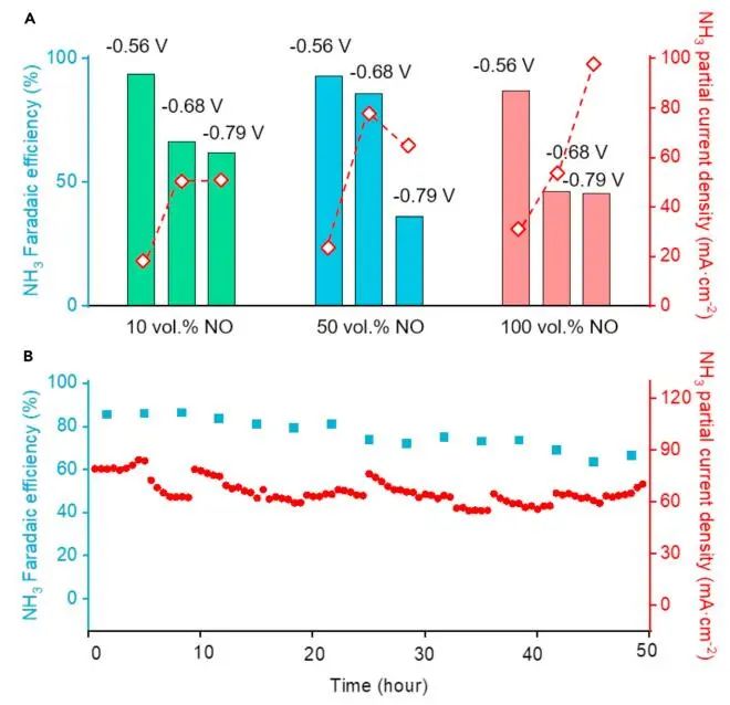 【計算+實驗】頂刊速遞：4篇Angew.?、Chem、JACS、Nature子刊、ACS Catalysis等各一篇！