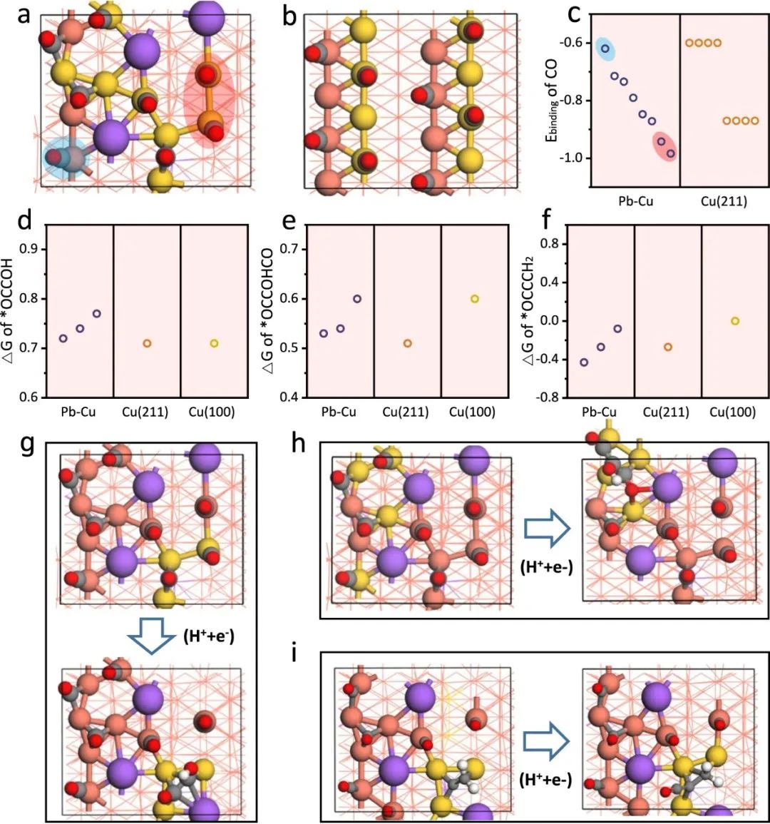 催化頂刊合集：Nature子刊、EES、AM、CEJ、ACB、ACS Catalysis等成果！