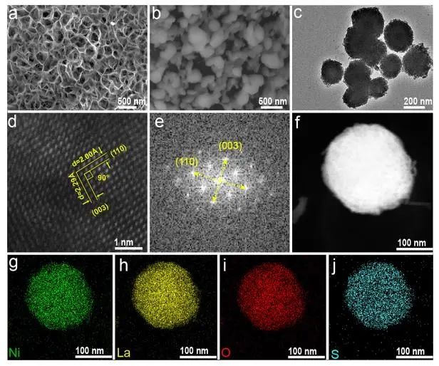 催化頂刊集錦：Angew.、EES、Chem、JACS、ACS Catal.、AFM、ACS Nano