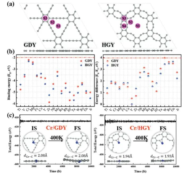催化頂刊集錦：JACS、Angew.、Joule、AM、AFM、ACS Catal.、Nano Lett.等