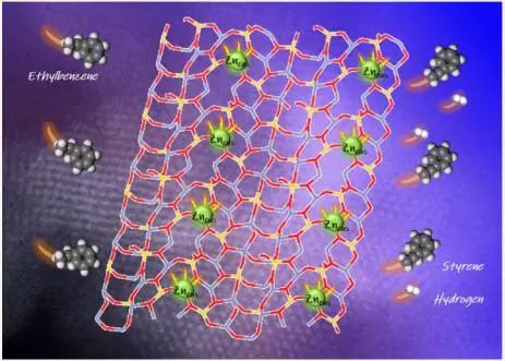 DFT計算與實驗結合，8篇頂刊：Nature子刊、Angew.?、JACS、EES、AM、AFM等！