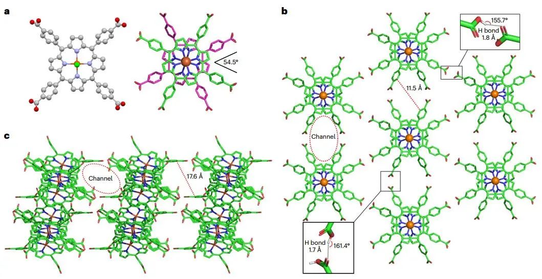 曲曉剛研究員，最新Nature Catalysis！