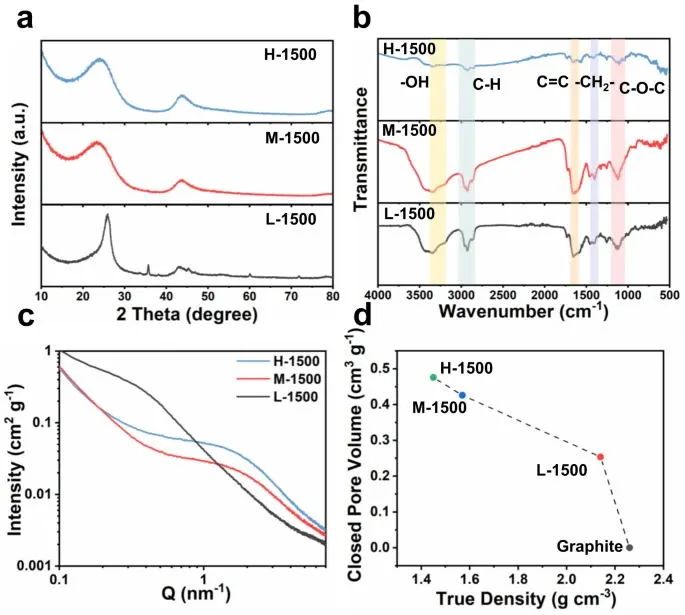 王海燕/孫旦/邵敏華等，最新Nature子刊！