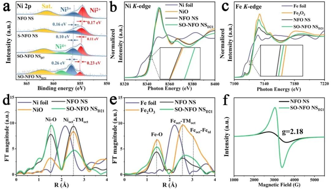 催化頂刊合集：AM、JACS、Angew.、ACS Energy Letters、ACS Catalysis、CEJ等成果！