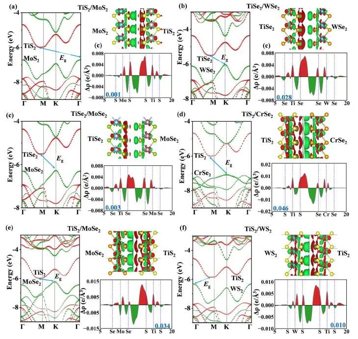 催化頂刊集錦：JACS、Nature子刊、Angew.、AFM、Adv. Sci.、ACS Catal.等成果