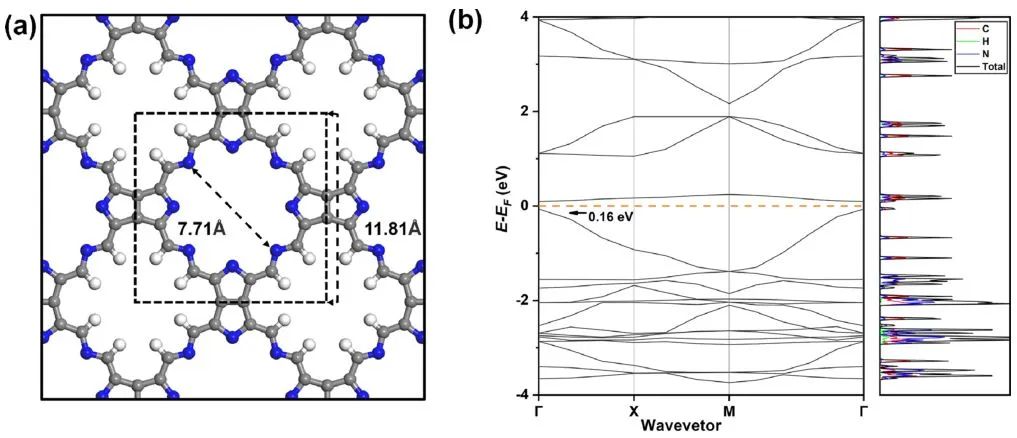 8篇頂刊速遞：Nature子刊、JACS、Angew、AM、AEM、AFM等計算+實驗成果