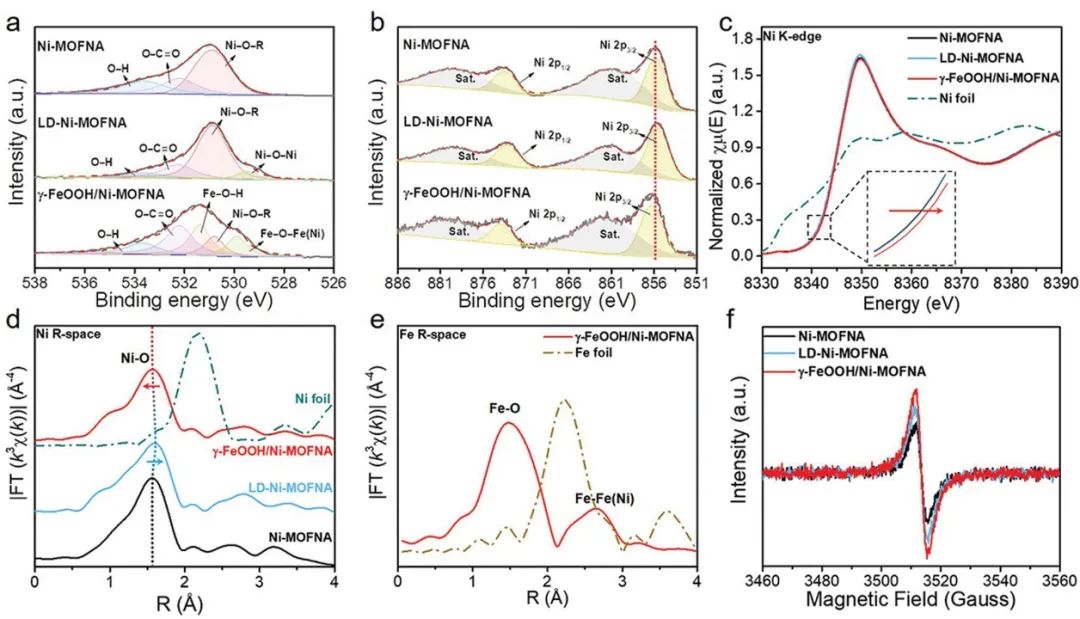 催化頂刊速遞：JACS、AFM、AM、Appl. Catal. B.、CEJ等成果集錦！