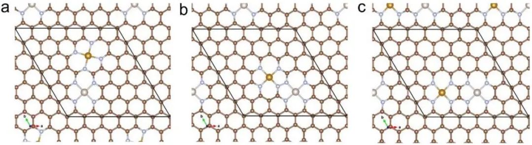 【計(jì)算+實(shí)驗(yàn)】頂刊集錦：3篇Angew 、3篇ACS Catalysis、2篇Small等最新成果精選！