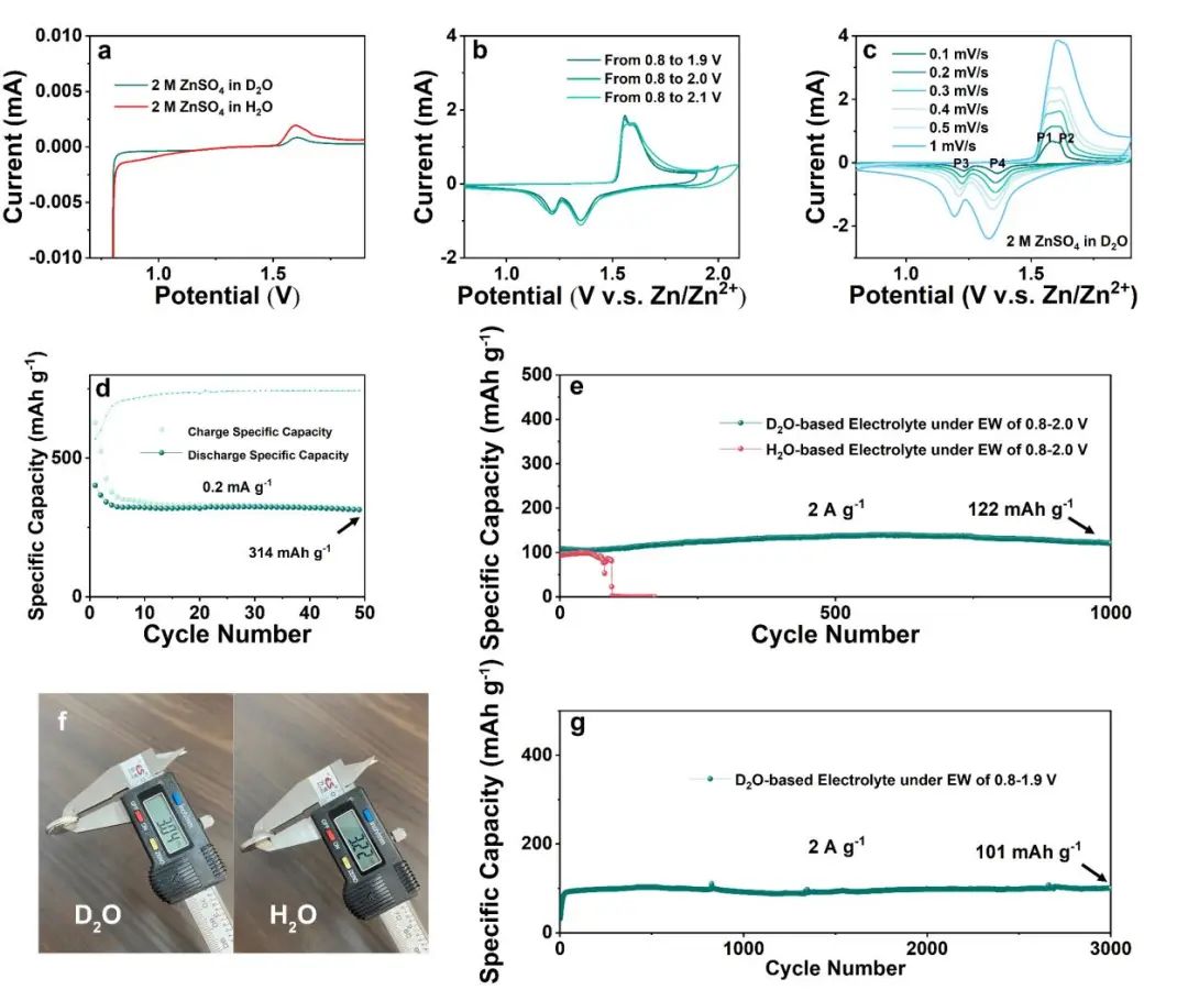 電池頂刊集錦：EES、Adv. Sci.、Angew、AEM、AFM、ACS Nano、Nano Energy等成果！