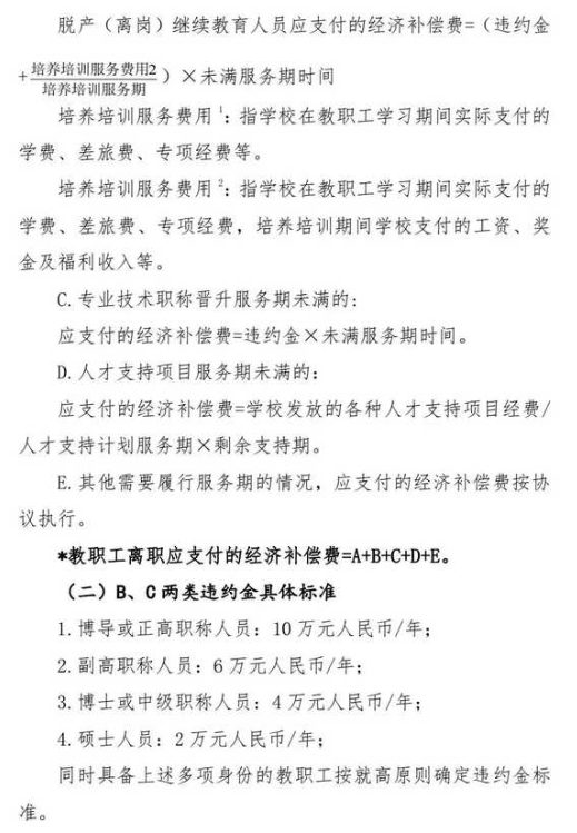 考核不合格，被高校解聘，也要賠付超100萬(wàn)：高校入職前人才，入職后人質(zhì)。。。