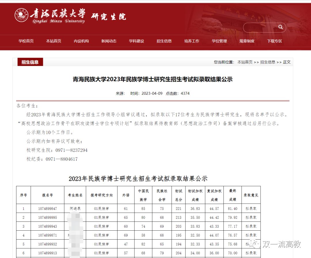大學黨委副書記、教授，擬錄取為本校博士生！校方：取消資格！