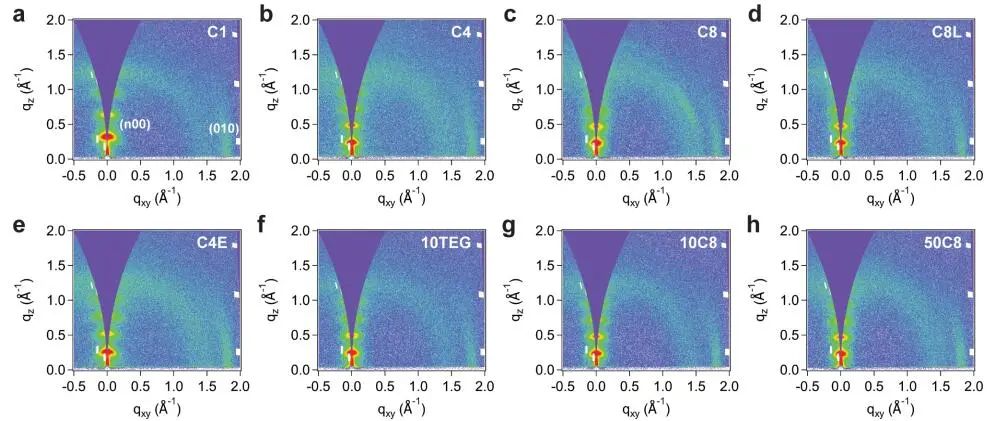 鮑哲南院士團隊，最新JACS！
