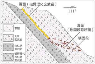 看完20個(gè)基金本子感受：老毛病又犯啦！