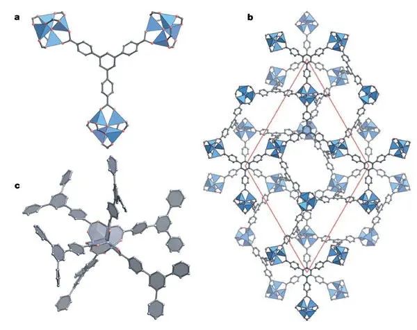 他，MOF/COF鼻祖、手握30篇Nature/Science，受聘清華大學名譽教授！