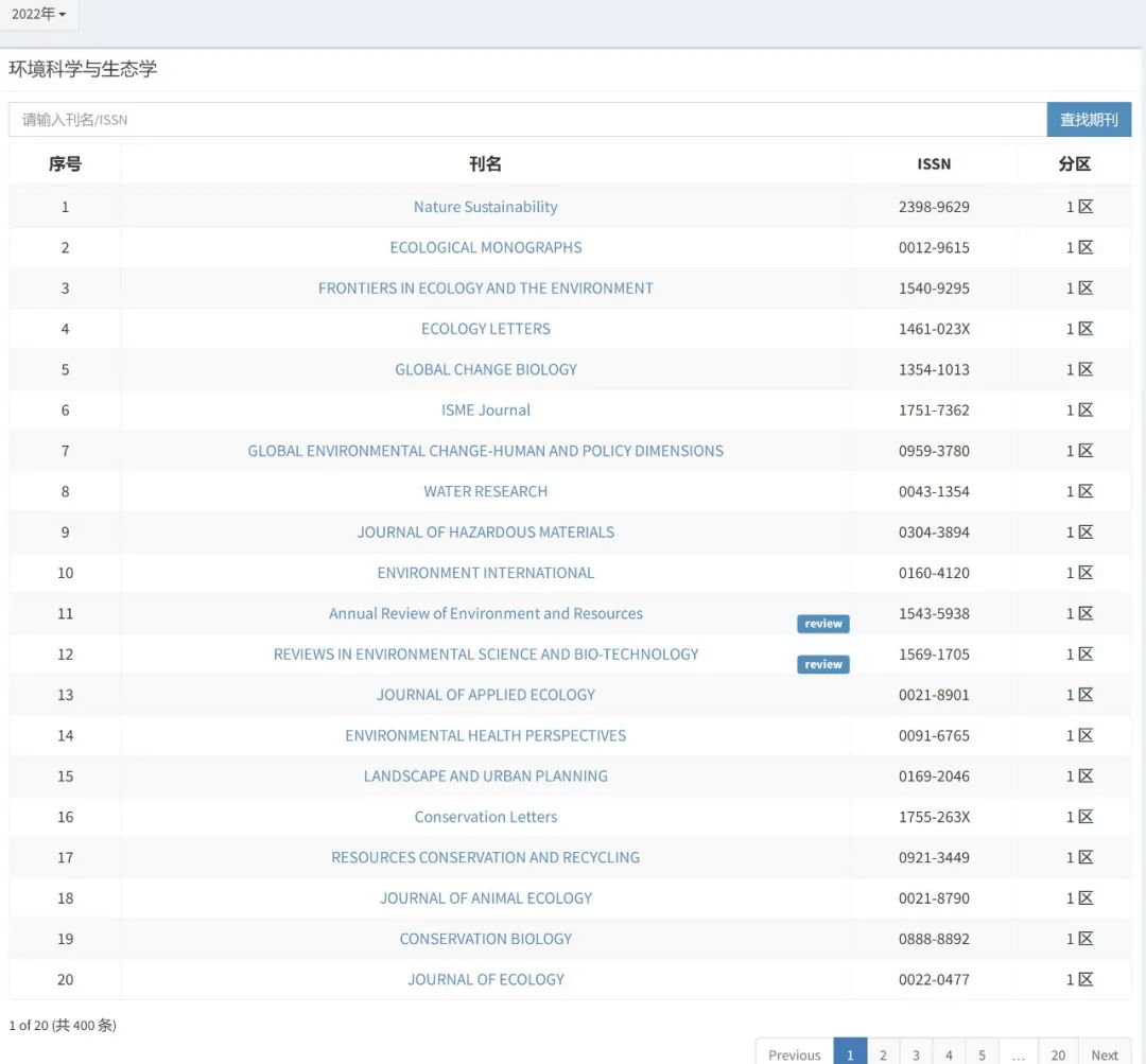 剛剛，2022中科院分區發布！