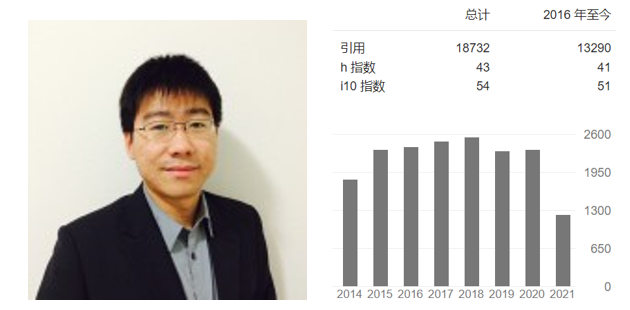 全球交叉學科Top 0.1%的科學家，34歲的普渡大學竇樂添教授，年輕有為！名師出高徒！