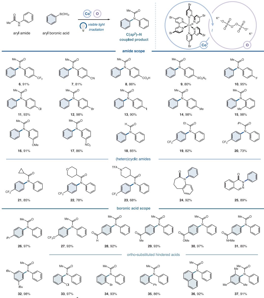 他，拿完諾獎，繼續(xù)發(fā)Science！