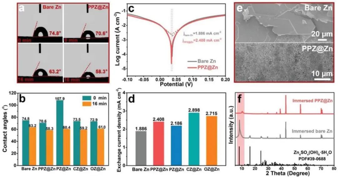 ?電池頂刊集錦！EES、AEM、AFM、JACS、ACS Nano、Small等最新成果速覽