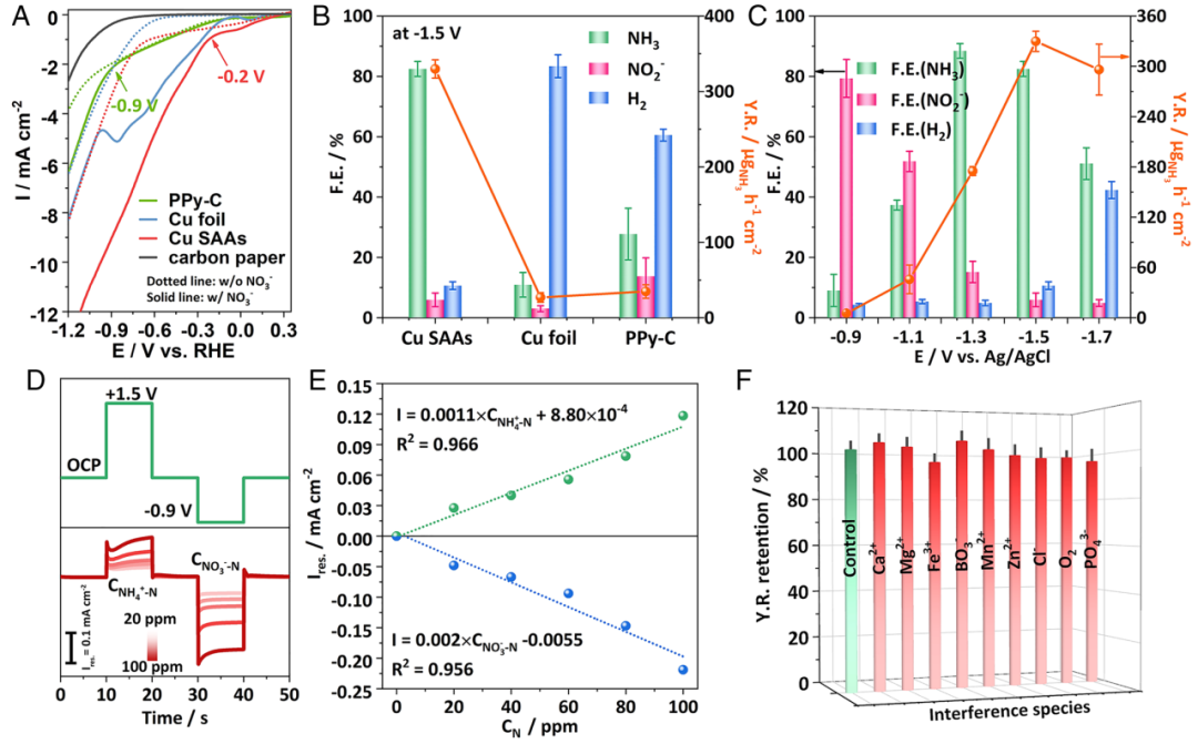 余桂華教授，同日連發(fā)JACS、PNAS！