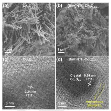 ?催化頂刊集錦：Nature子刊、Angew.、AFM、ACS Nano、Small等成果