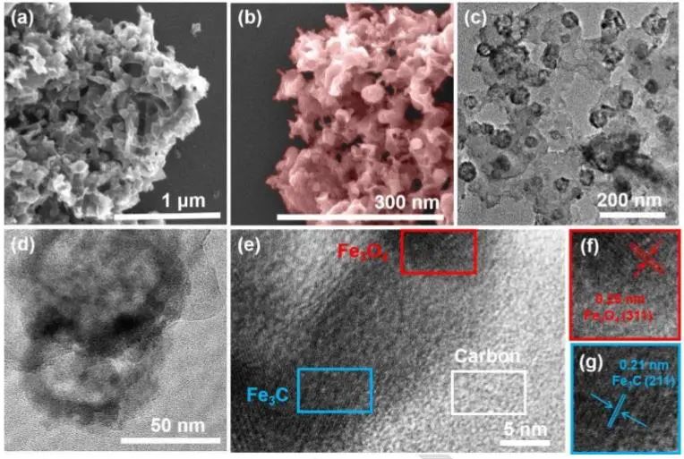 Angew.：氧空位耦合Fe3C/Fe3O4異質結構，實現高選擇性電還原N2制NH3