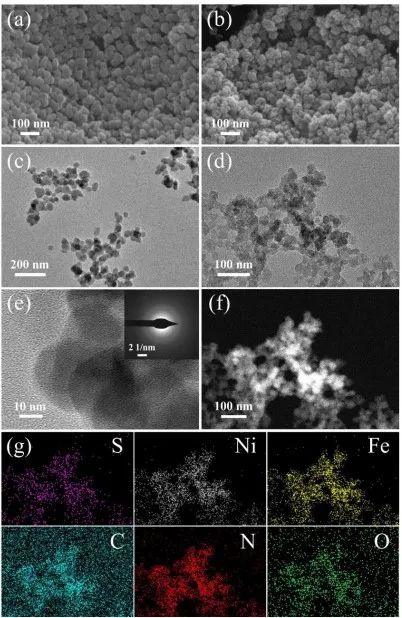 沈小平/杜飛虎JMCA：S摻雜NiFe(CN)5NO納米粒子實現(xiàn)高效析氧
