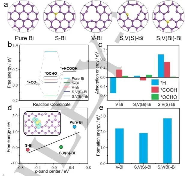 催化頂刊合集：JACS、Angew.、AFM、Small、Appl. Catal. B、JEC等成果