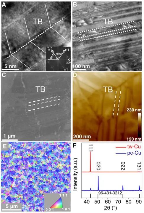 加州洛杉磯分校黃昱等，最新JACS！