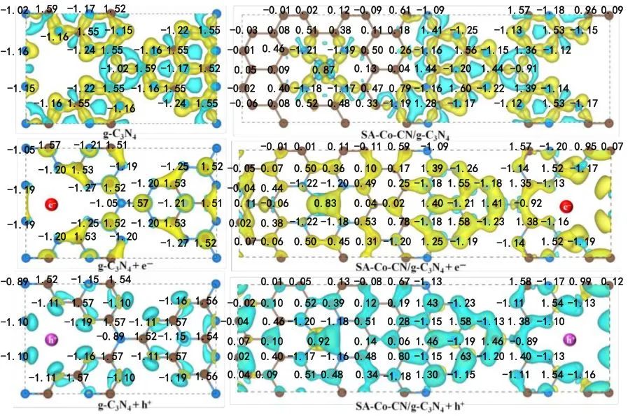 計算+實驗頂刊集錦：Angew、AM、AFM、ACS Catalysis、Small等成果精選！