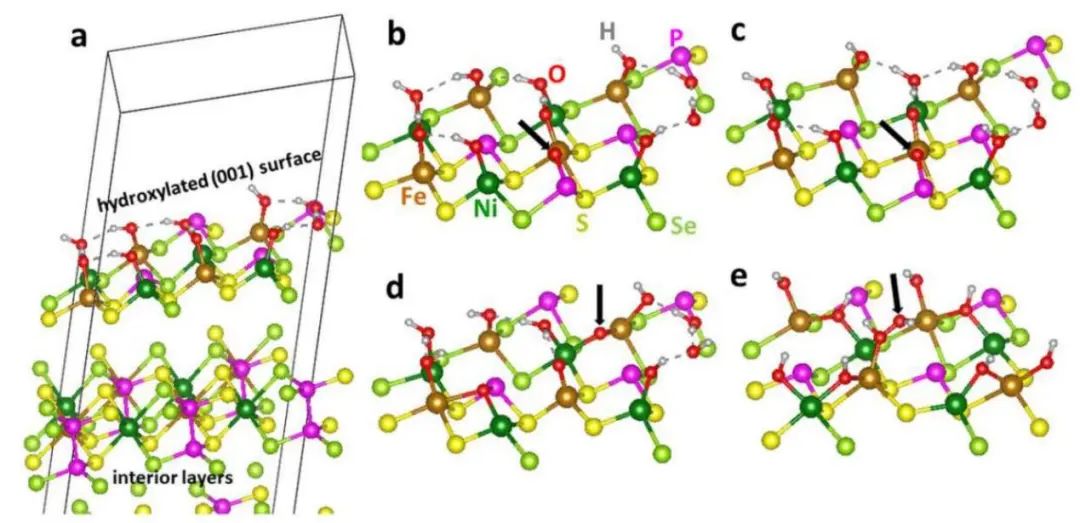 【計(jì)算+實(shí)驗(yàn)】頂刊集錦：3篇Angew 、3篇ACS Catalysis、2篇Small等最新成果精選！